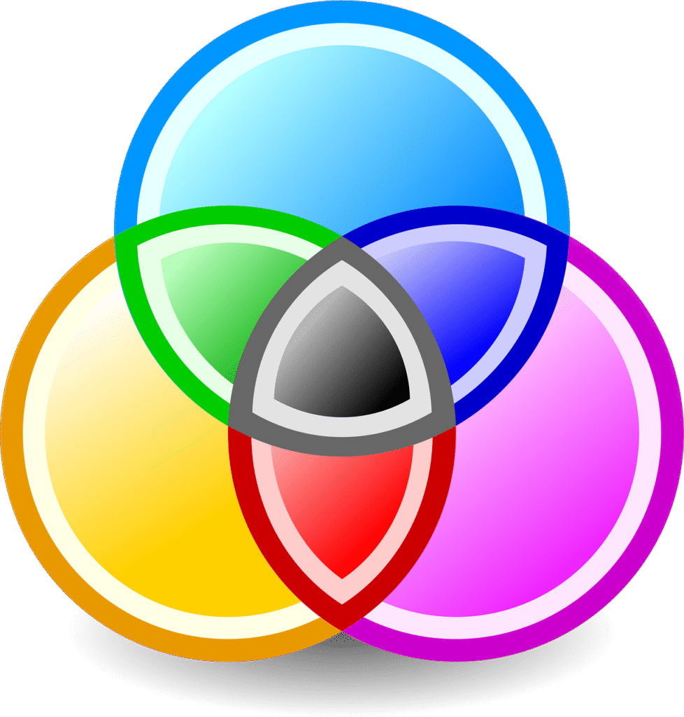 venn diagram, set diagram, diagrams, logical, relations, finite, collection, sets, set theory, graphical, graphics, mathematics, maths, circles, intersecting, intersections, colorful, blue, yellow, pink, visual, representation, learning, shapes, venn diagram, venn diagram, venn diagram, venn diagram, venn diagram